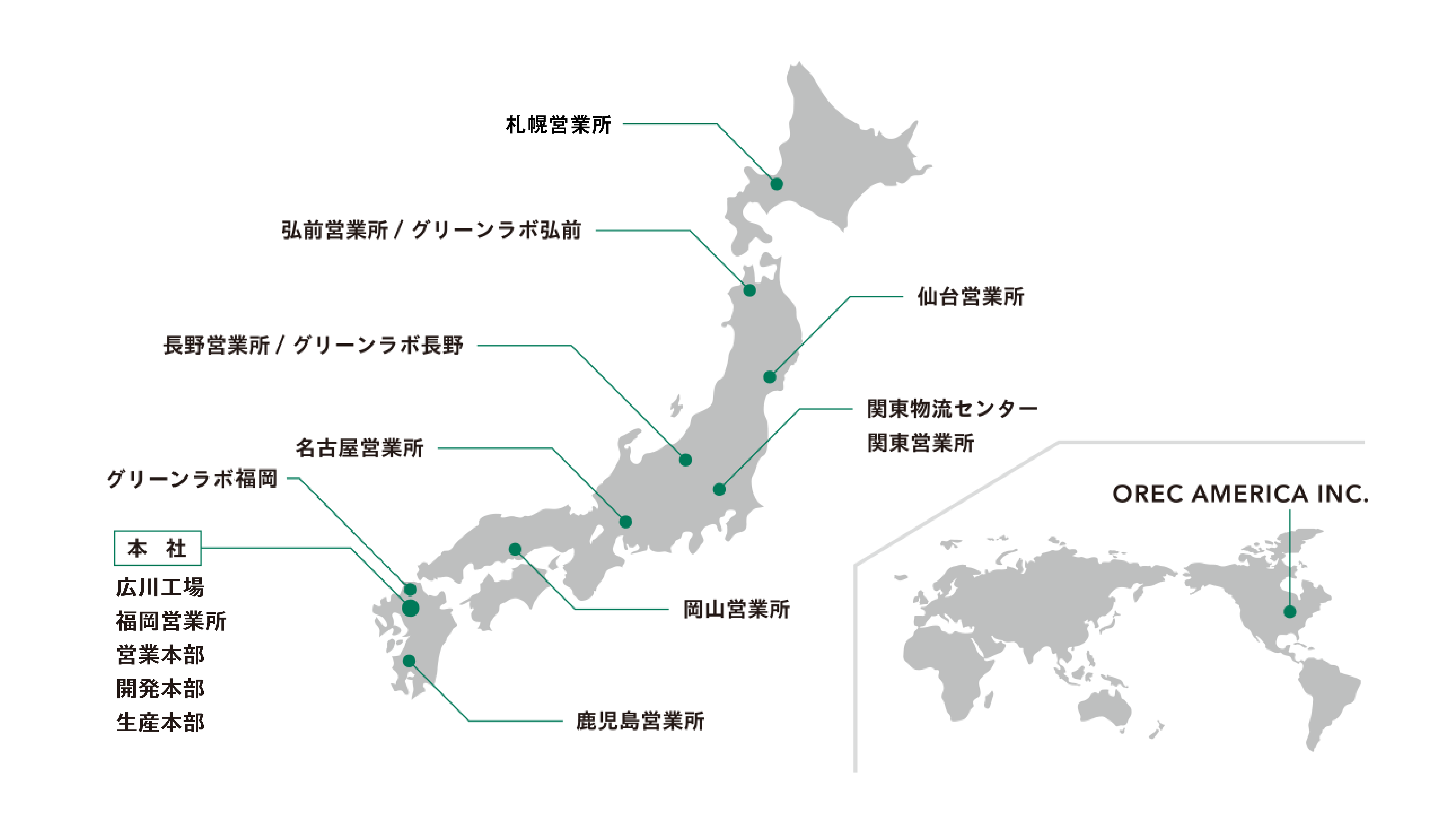 OREC営業拠点